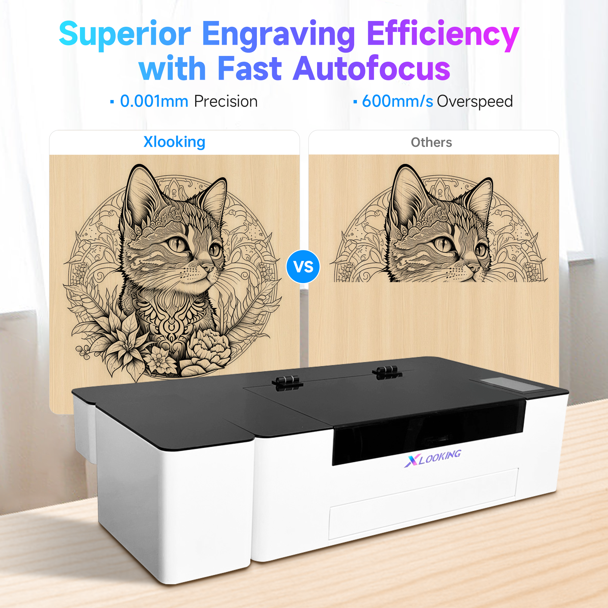 Xlooking C1 CO₂ carbon oxide desktop 55W high power laser engraving cutting marking machine !