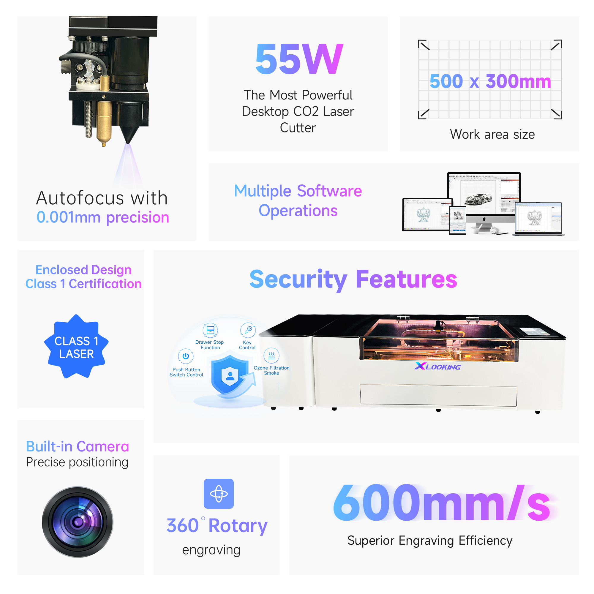 Xlooking C1 CO₂ carbon oxide desktop 55W high power laser engraving cutting marking machine !